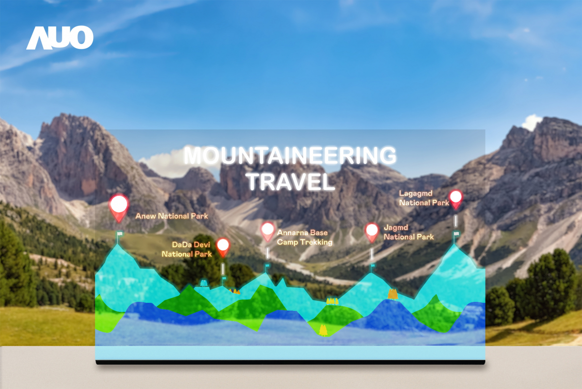 友達「177吋高透明度Micro LED顯示器」獲得台灣精品銀質獎，打破視野與空間的限制，適合應用於智慧零售、文物展示、創新廣告與智慧移動等場域
